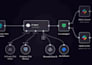 make com automation and ai automation workflow with webhooks
